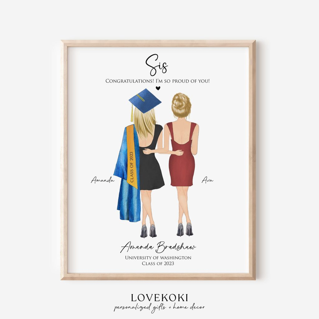 Personalized To My Sister Congrats to Sister Graduation Gift Poster