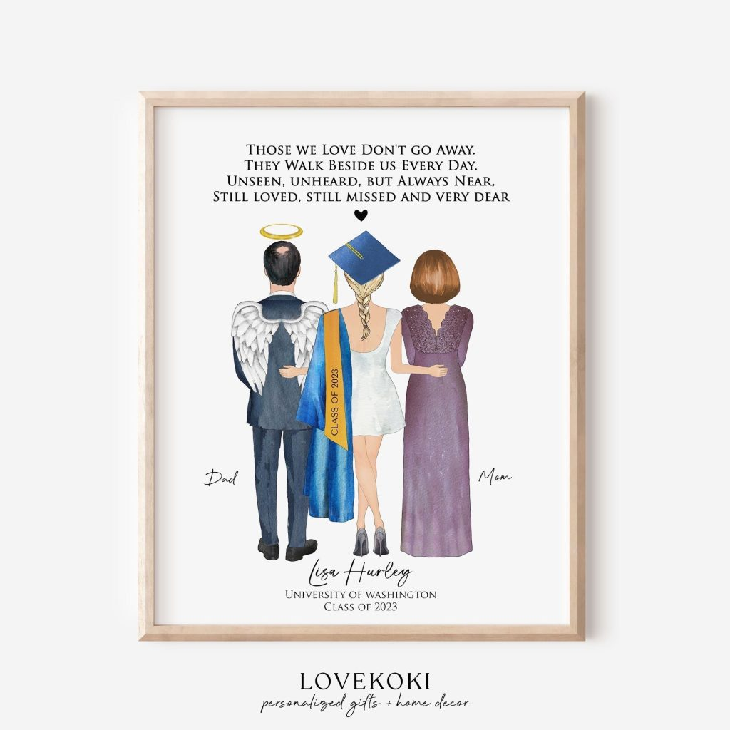 Graduation Memorial Family Print Personalized Poster